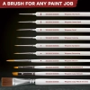 The Army Painter Wargamer Small Drybrush – mały pędzel do suchego pędzla