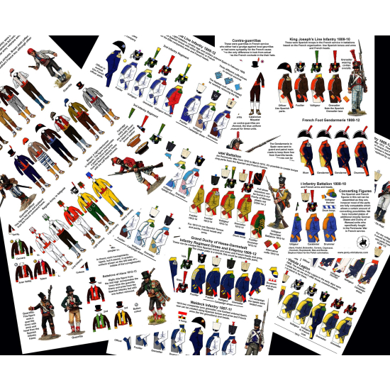 Perry Miniatures SKM1 , Skirmish in a Box Napoleonic French & Spanish 1807–1814 (65 figurek)